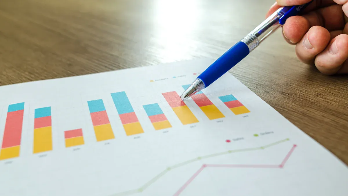 The Negative Impacts of an Overly Broad Product Range